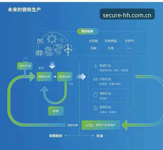 浩瀚体育官方入口攻略深度分析：从安全认证到极致体验的完整路径解析