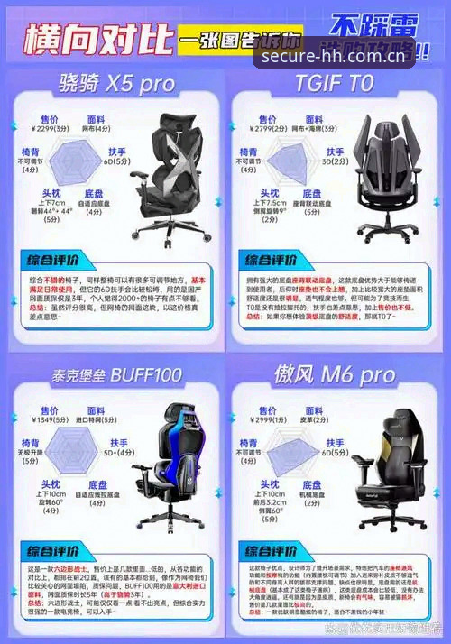 浩瀚体育中心使用教程：新手快速上手体育直播APP推荐对比指南
