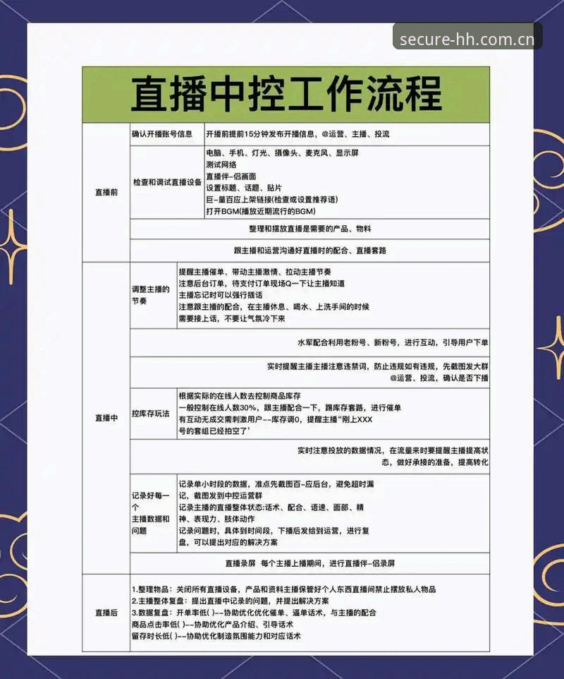 浩瀚体育直播软件实用技巧：从入门到精通的全面指南